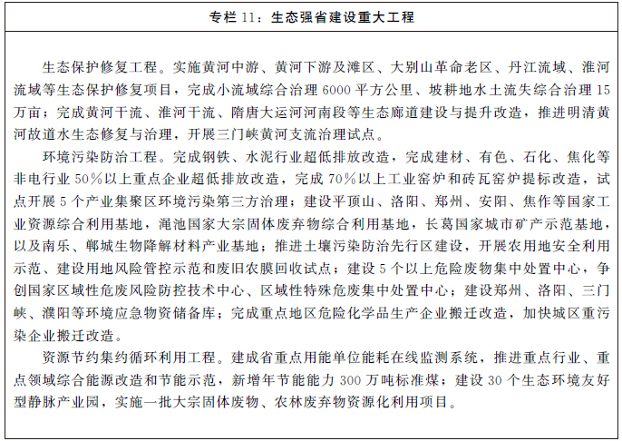 河南省國民經濟和社會發展第十四個五年規劃和二〇三五年遠景目標綱要