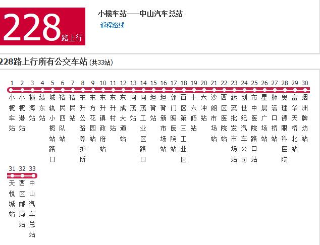 中山公交228路