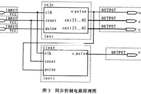 同步控制