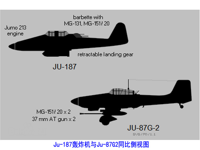 Ju-187轟炸機與Ju-87G2同比側視圖