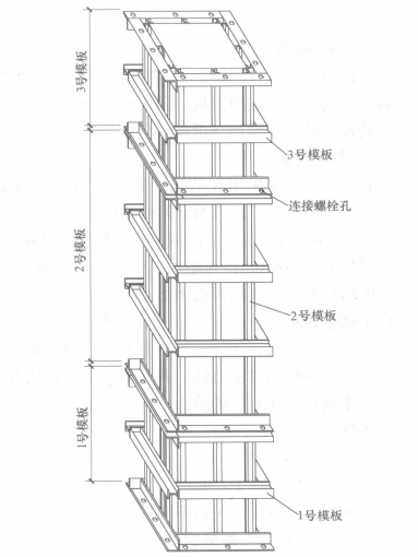 現澆混凝土斜柱施工工法