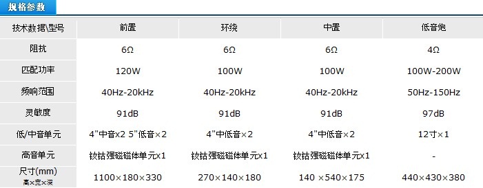 力士概念影院