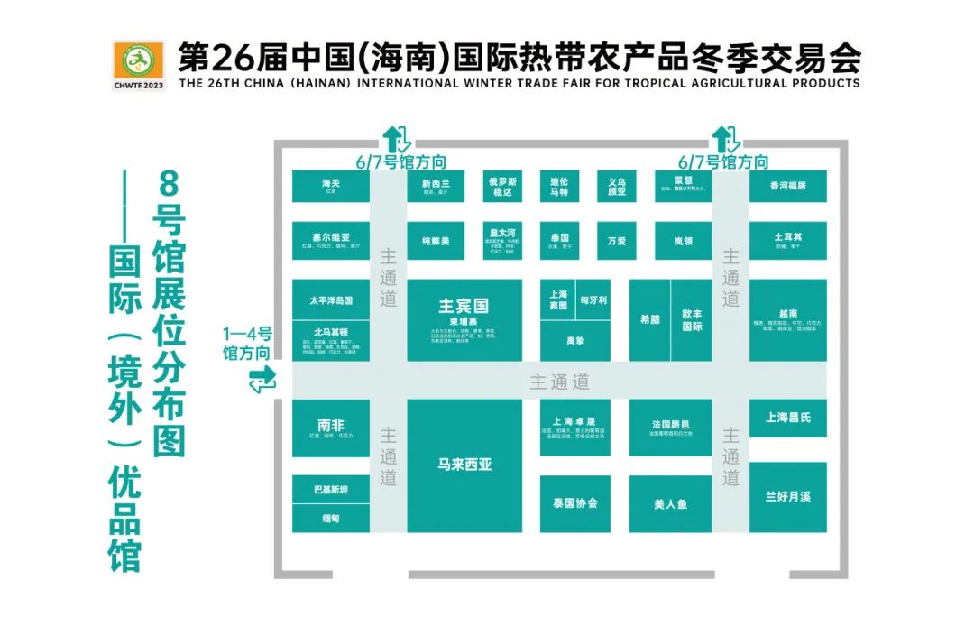 2023年中國（海南）國際熱帶農產品冬季交易會