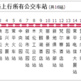 東莞公交常平12路