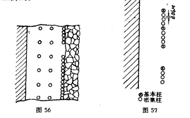 密集支柱