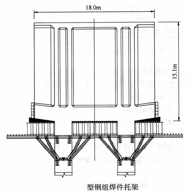 特大跨連續剛構懸灌梁施工工法