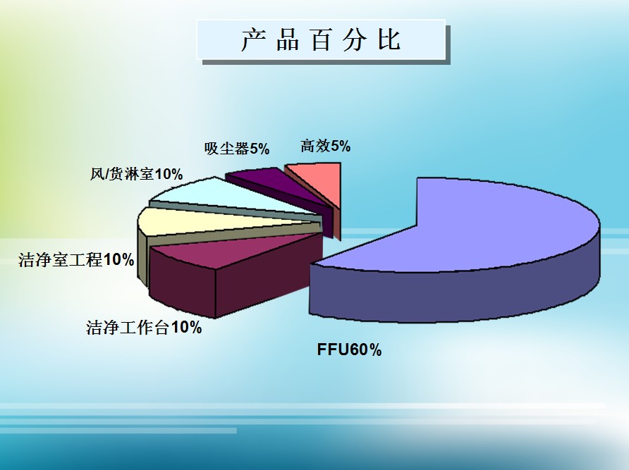 深圳市清新淨化科技有限公司