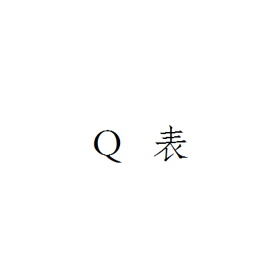 Q表