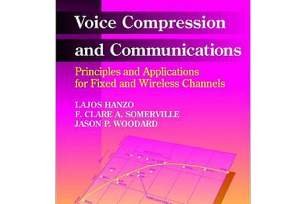 Voice Compression and Communications