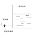 差壓式液位計