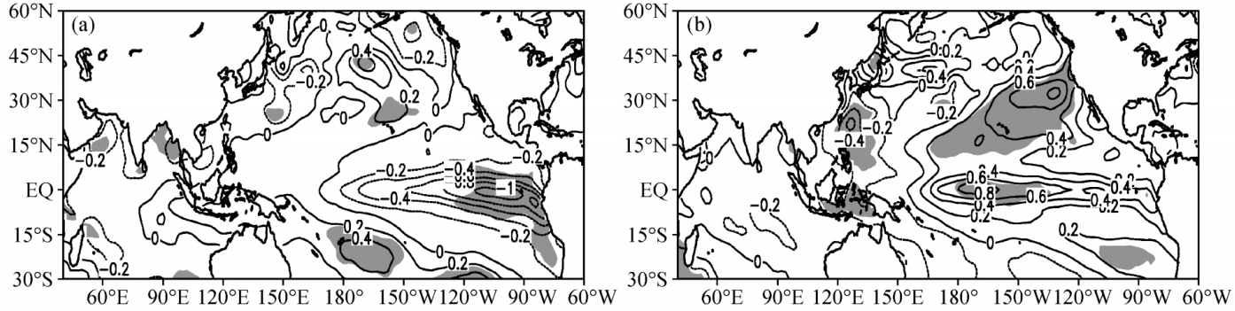 圖4華南秋旱年合成的秋季平均海表溫度距平