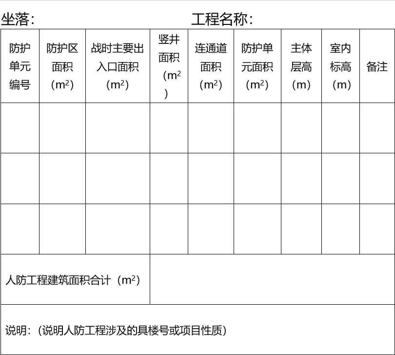 北京市平戰結合人民防空工程建築面積計算規則