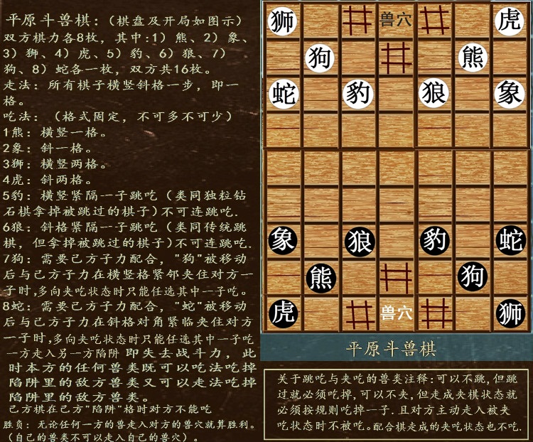 平原鬥獸棋