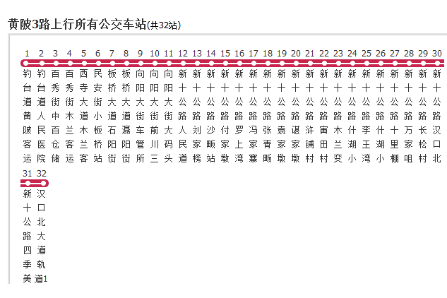 武漢公交黃陂3路