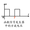 非正弦周期電路