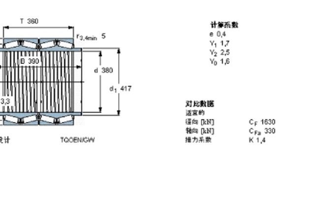 SKF BT4-8033G/HA1軸承