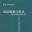 訴訟構架與程式民事訴訟的法理分析