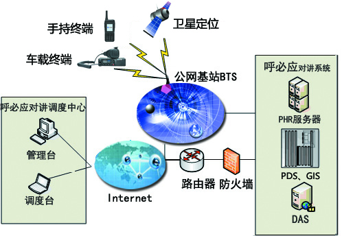 湖南為傑通信科技有限公司