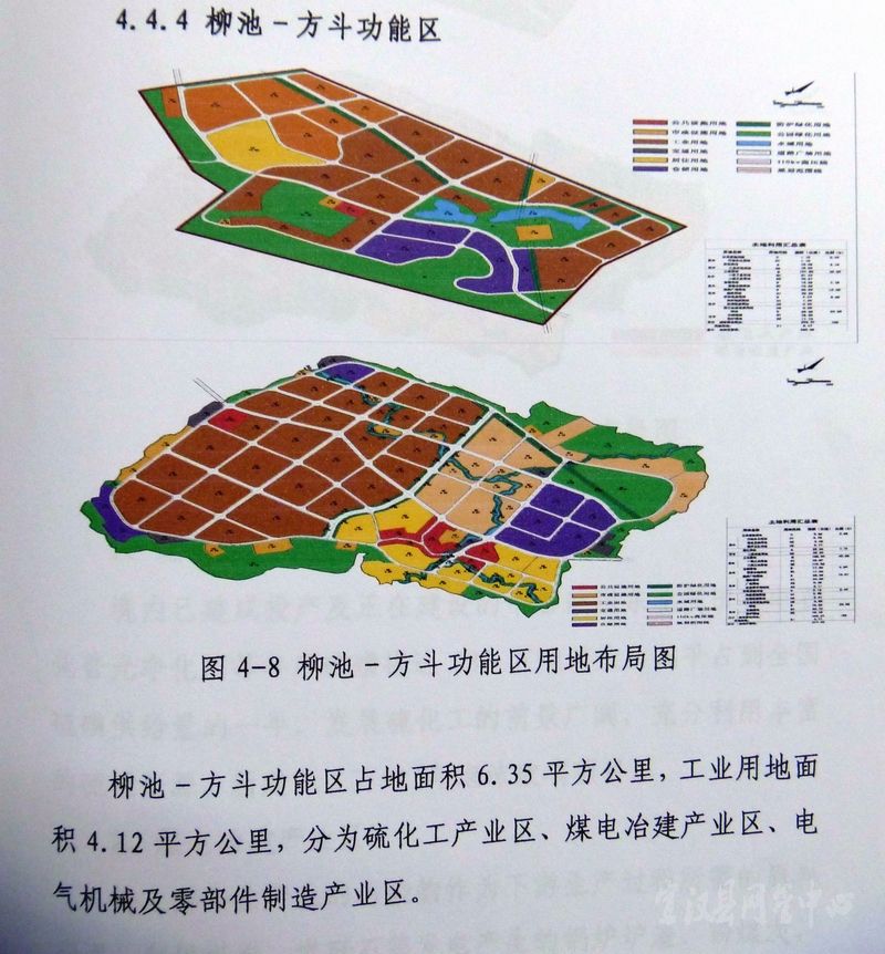 柳池、方斗功能區