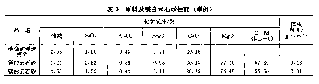 表3