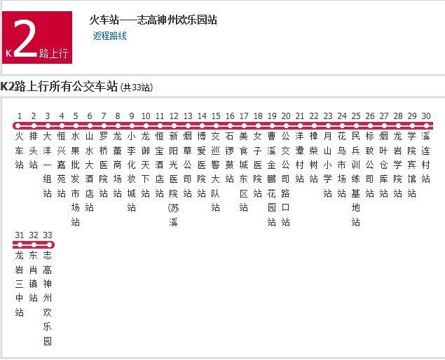 龍巖公交K2路