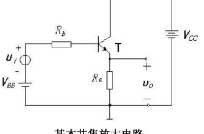 共集電極放大電路