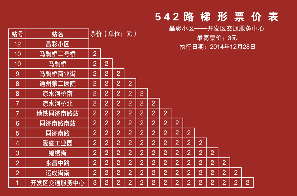 北京公交542路