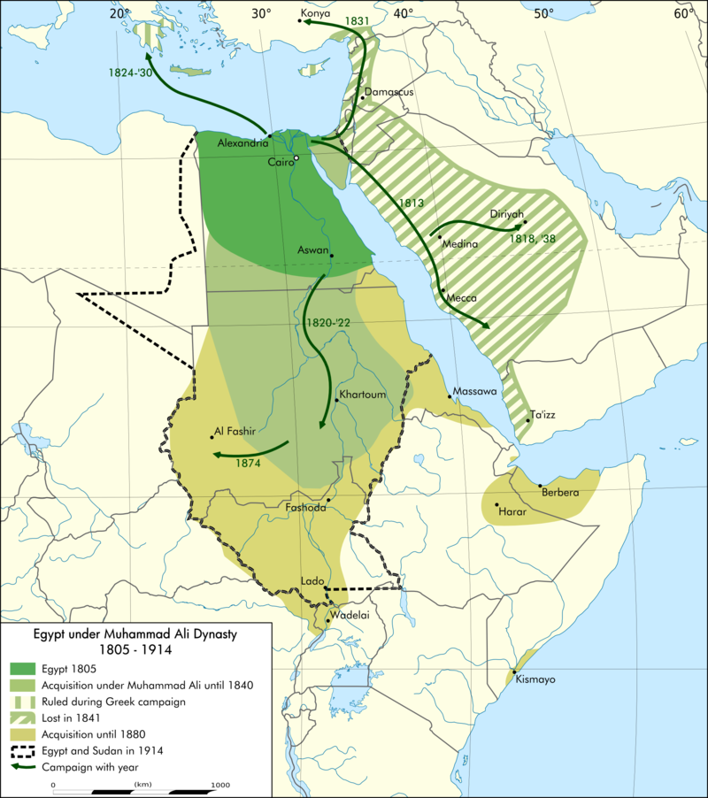 穆罕默德·阿里王朝的擴張