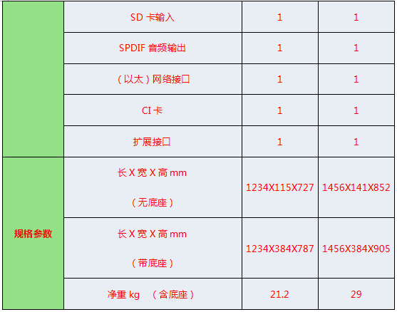 康佳嫦娥曲面電視