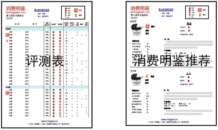 消費明鑑網