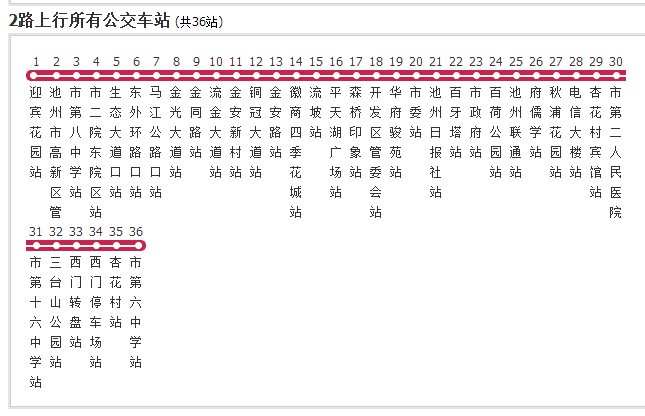 池州公交2路