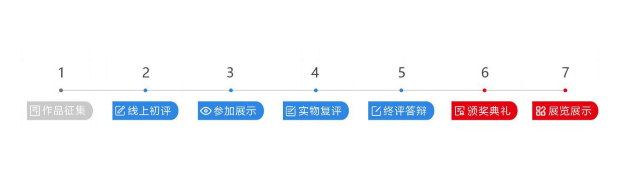 中國優秀工業設計獎