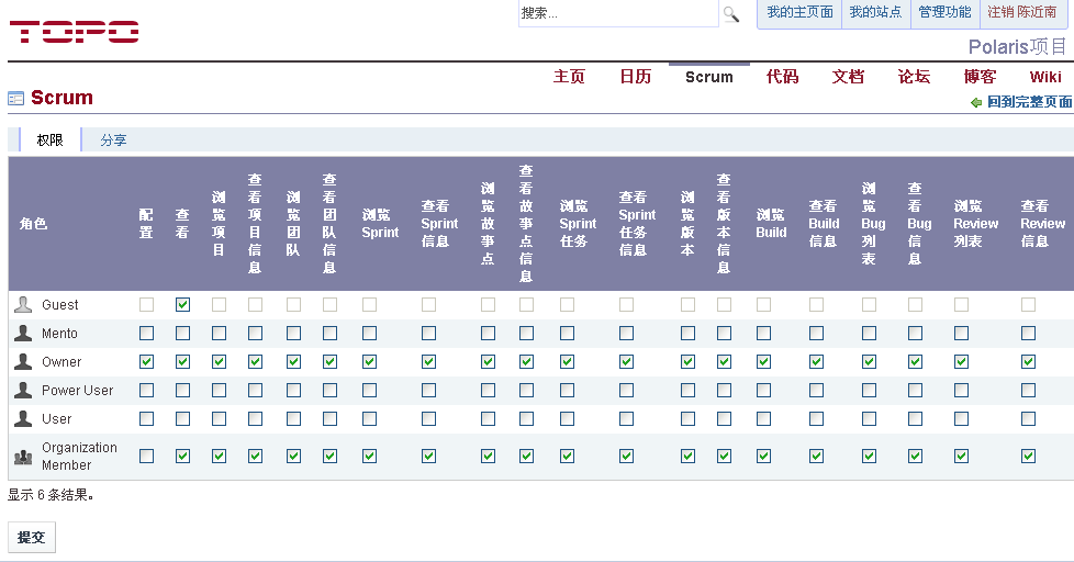 TOPO SCRUM授權一例