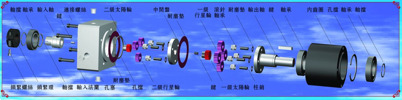 行星減速機分解圖