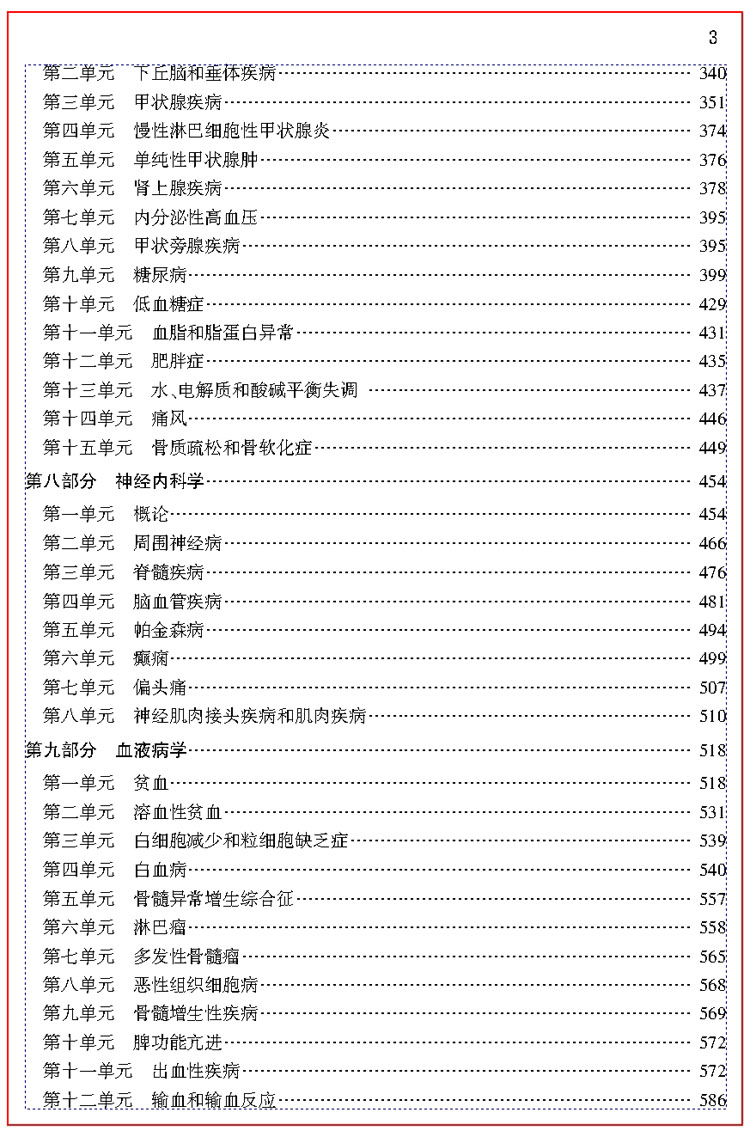 內科學（主治醫師）訓練題集及考題彙編