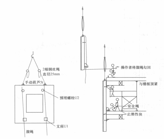 預製混凝土裝飾掛板施工工法