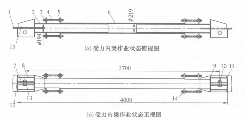 特大型PCCP安裝施工工法