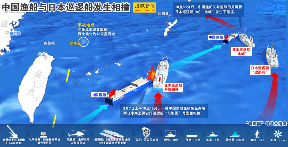 9·7日本巡邏船釣魚島衝撞中國漁船事件