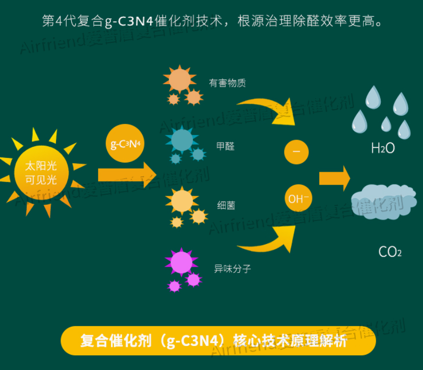 品顧科技（蘇州）有限公司