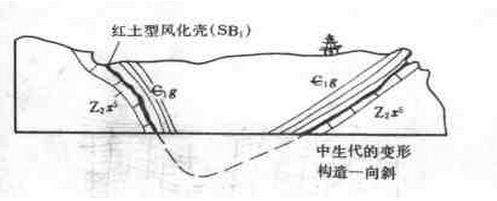 大連濱海國家地質公園