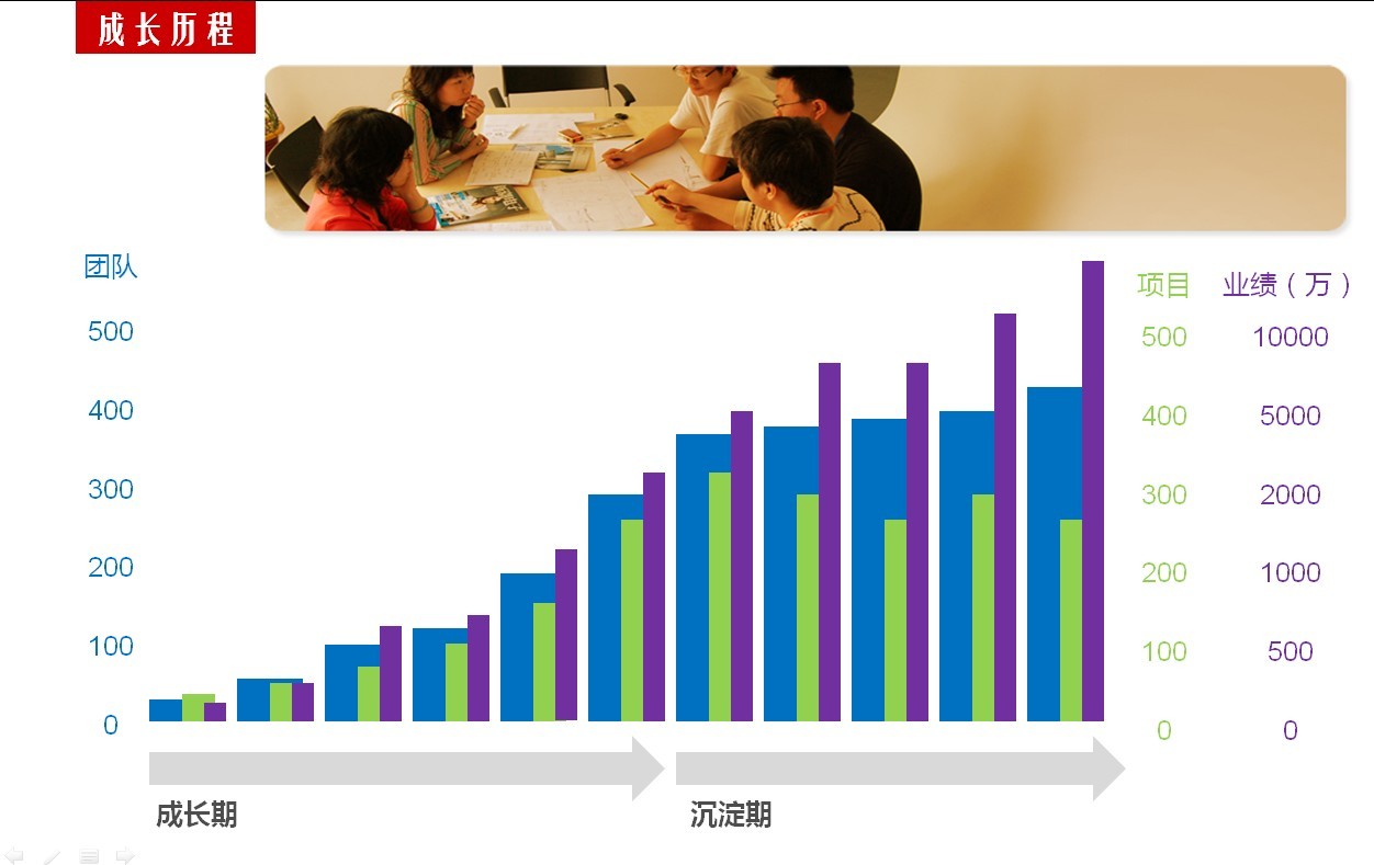 深圳市嘉蘭圖設計有限公司