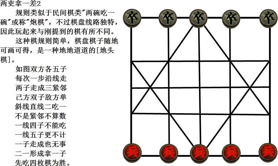 兩吏拿一差