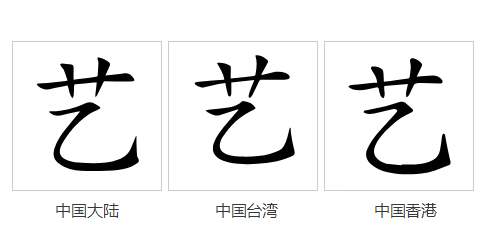 字形對比（楷體）