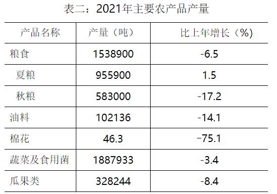 滑縣(滑州市)