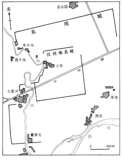 洛陽東周城遺址