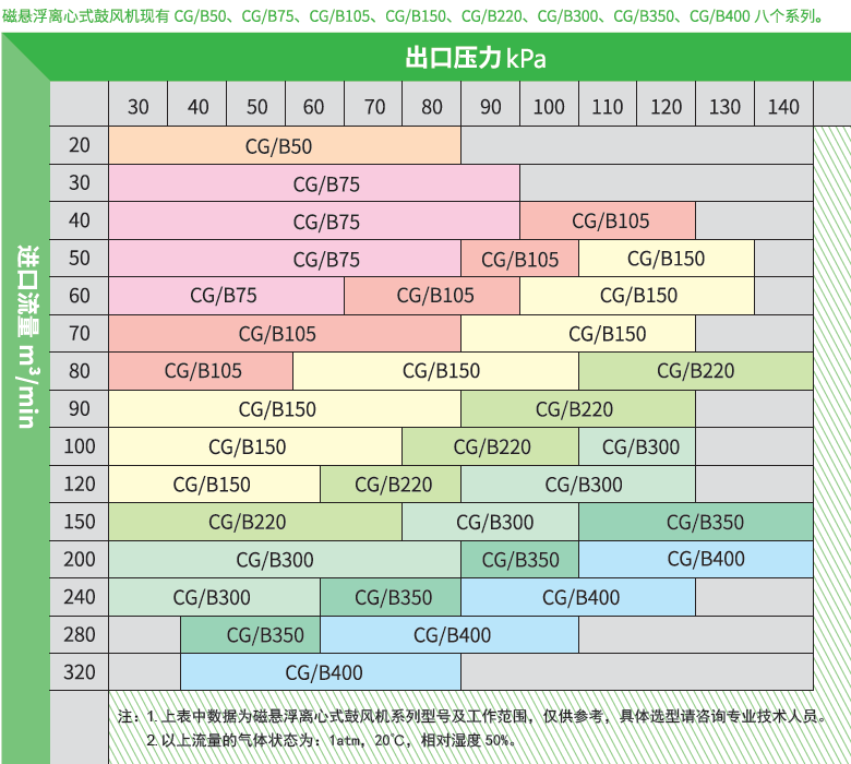 南京磁谷科技股份有限公司