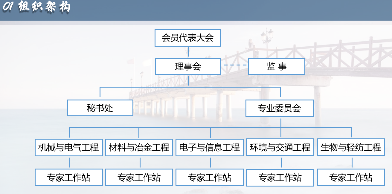 無錫市工程師學會