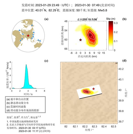 1·30沙雅地震