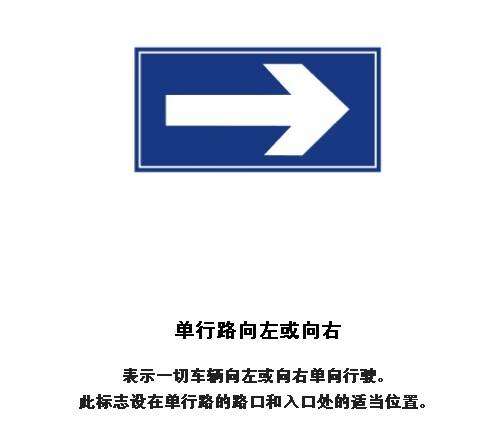 單行線標誌