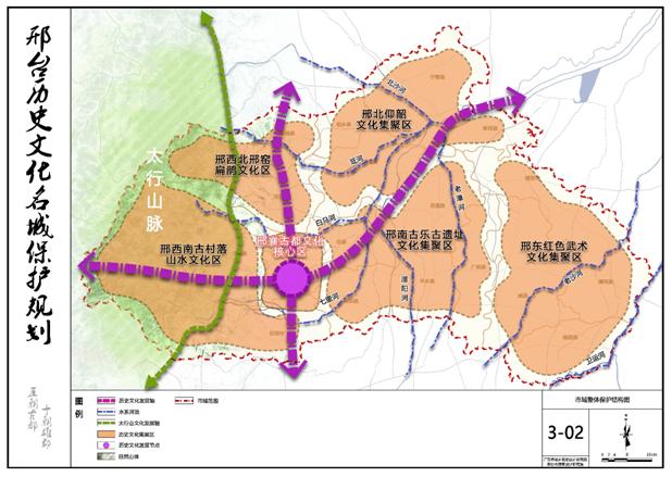 邢台歷史文化名城保護規劃(2017-2030)